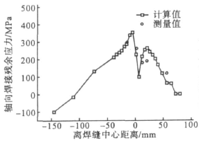 福建捷斯特閥門(mén)制造有限公司