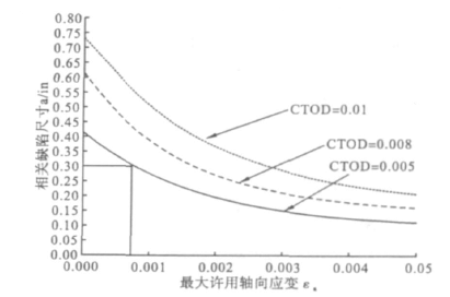 福建捷斯特閥門(mén)制造有限公司