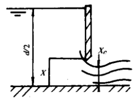 福建捷斯特閥門制造有限公司 福建捷斯特閥門制造有限公司