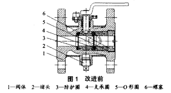 福建捷斯特閥門(mén)制造有限公司