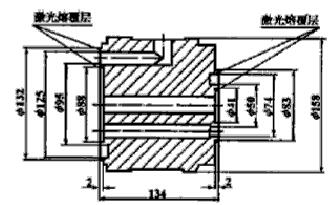 福建捷斯特閥門制造有限公司 福建捷斯特閥門制造有限公司